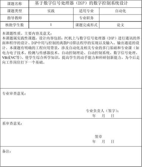 关于2018级本科生毕业设计（论文）选题审核的通知-中国矿业大学（北京）管理学院