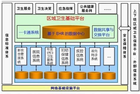 中卫日报--宁夏西部云基地算力自主可控服务平台项目建设有序推进
