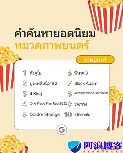 泰国十大排行榜歌曲(十大好听的泰语歌曲) - 阿浪博客