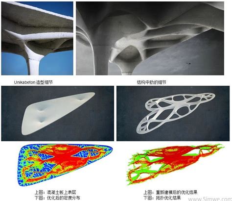 面向混凝土3D打印的拓扑优化设计_中国3D打印网