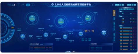 数字化 信息化 智能化_数据分析数据治理服务商-亿信华辰