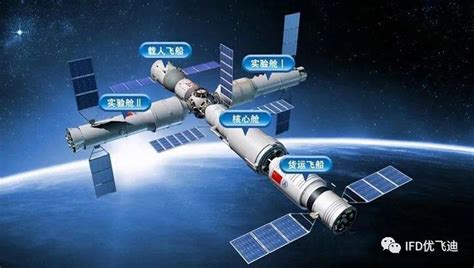 中国空间站 天宫 神舟 3d三维全息模型 Space Station|三维|场景|3dcat82 - 原创作品 - 站酷 (ZCOOL)