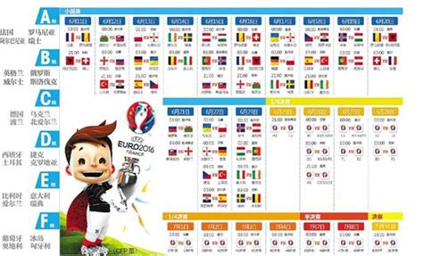 2016欧洲杯比赛赛程_2018欧洲杯赛程时间表 - 随意云