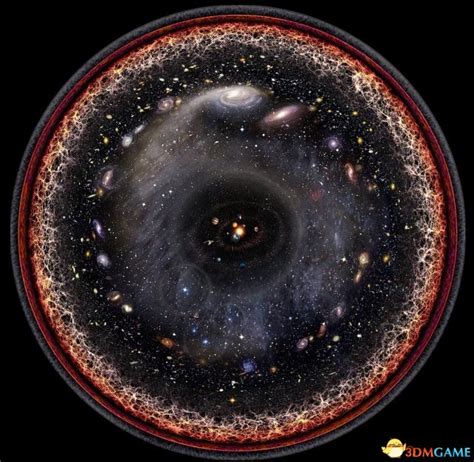 直径11万亿光年！真正的宇宙竟有这么大？科学家：新观测结果