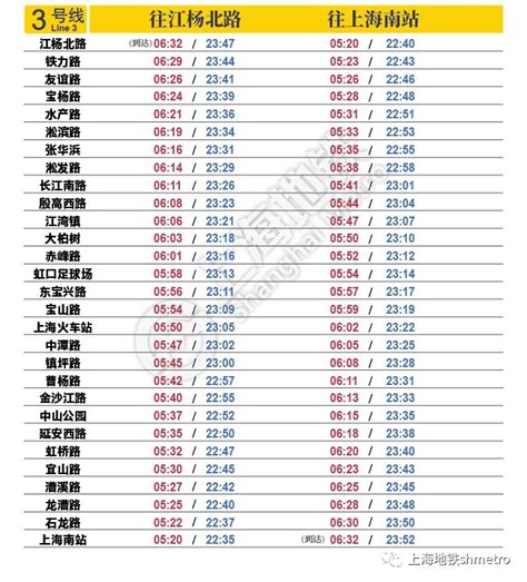 最新上海地铁首末班车时刻表(2020年9月12日启用）- 上海本地宝