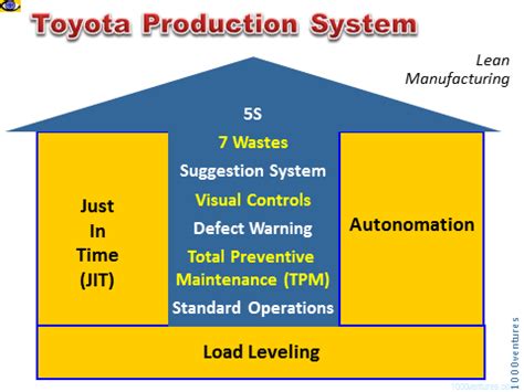 高效率低油耗 丰田1.2T发动机技术解析:丰田1.2T发动机技术要点（二）-爱卡汽车
