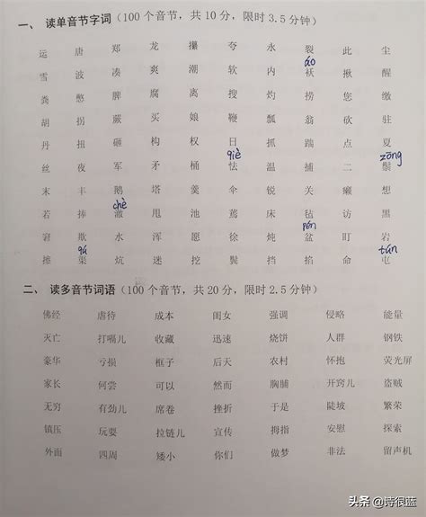 普通话考试-易读错单音节字词合集（4） - 知乎
