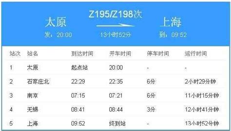 锦州公交车到站实时查询app下载手机版2023最新免费安装