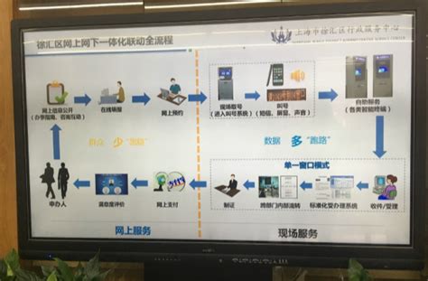 中国（徐州）跨境电子商务综合试验区简介 - 知乎