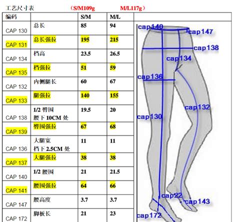 欧洲和美国儿童衣服_连裤丝袜_鞋子尺码对照表_尺码f是多大的? - 尺码通