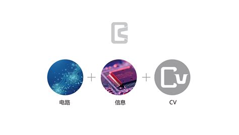 智汇科技及线下公司可为智控科技logo设计|平面|品牌|初娇 - 原创作品 - 站酷 (ZCOOL)