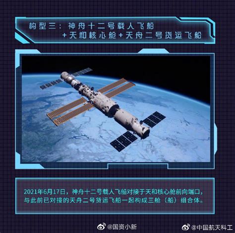 中国空间站后续能规划到什么地步？|构型|空间站|实验舱_新浪新闻