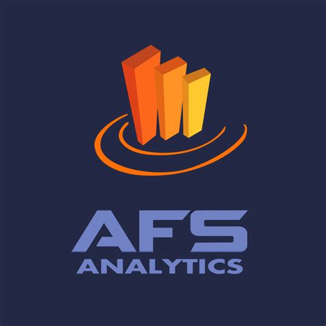 AFS Analytics Shopify App Reviews & Rankings!