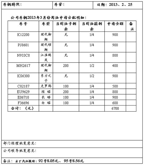 2022年油价调整时间表一览图 8月下一轮油价调整最新消息-闽南网