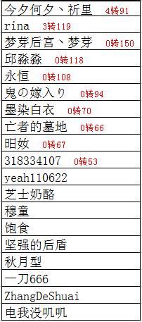 服务器违规账号封禁名单[2023.5]-求生之路2中文网