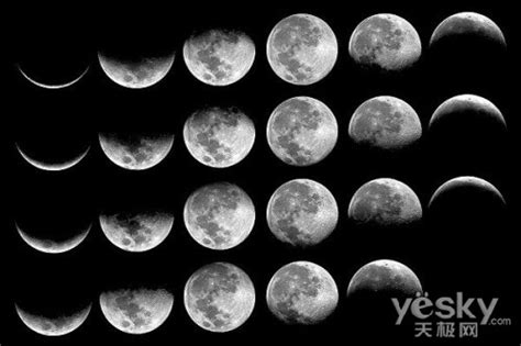 月亮形状 - 业百科