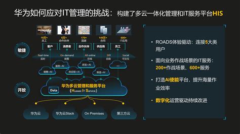 Hi-SEMP智慧能源管理云平台介绍 - 物联网圈子