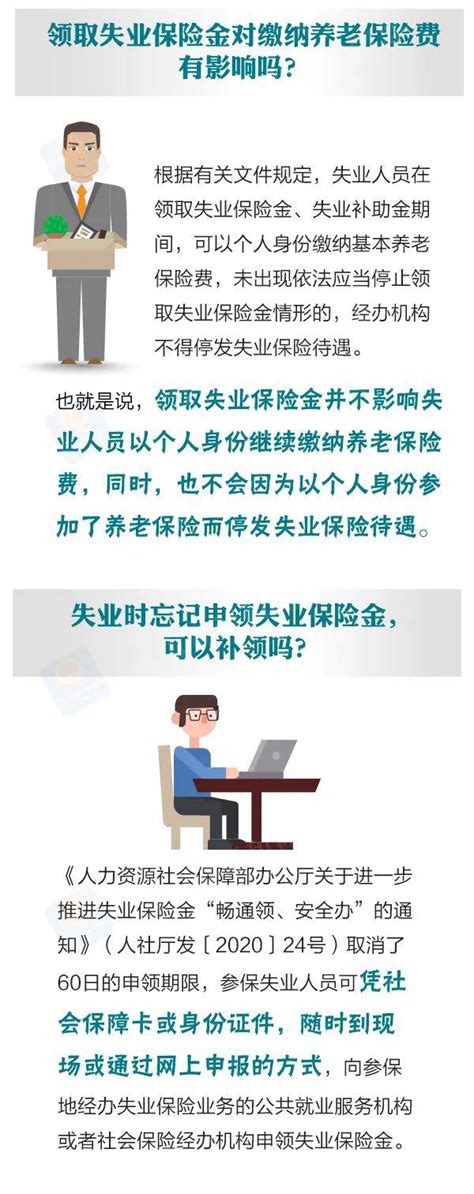 主动辞职能在深圳申请失业保险金吗？答案来了！_劳动者