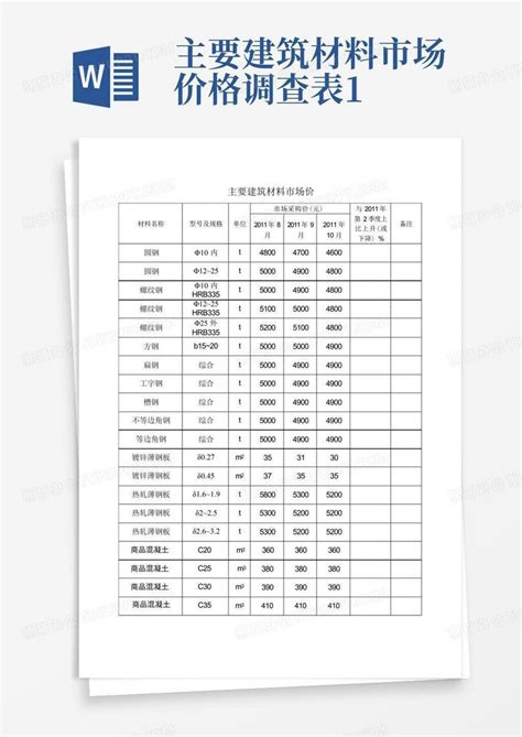 柳州2021年建筑材料市场价_2023年柳州2021年建筑材料市场价资料下载_筑龙学社