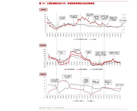 益民红利成长混合基金最新净值跌幅达1.92％_市场_疫情_反弹