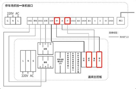 海康道闸，门禁接线图_海康道闸接线图-CSDN博客