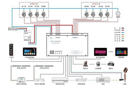 现代KTV设计 - 效果图交流区-建E室内设计网