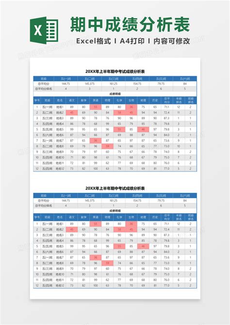 湖北省省直辖县级行政单位天门市2022-2023学年三年级下学期期末考试数学试卷（图片版 无答案）-21世纪教育网
