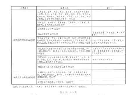 广东省公证服务项目和收费标准表