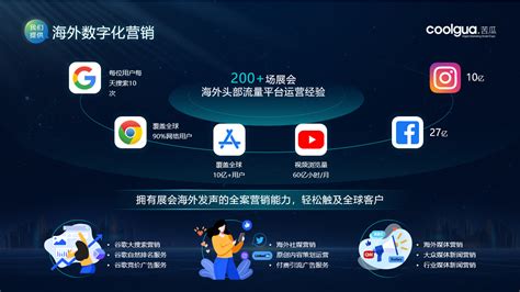 营销人必备的10种营销分析模型 - 广告狂人