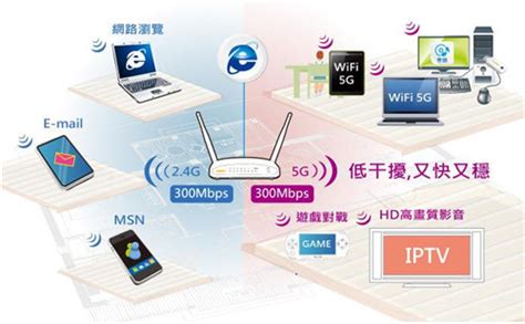 水星MW155R无线路由器限制网速怎样设置(介绍) - wifi设置知识 - 路由设置网