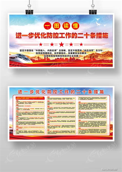 新冠进一步优化防控工作的二十条措施展板图片下载_红动中国