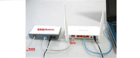 WAN和LAN的区别（路由器WAN跟LAN网口是什么意思） - 路由网