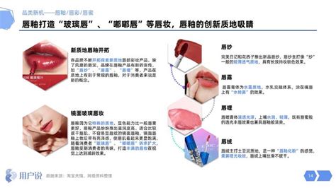 中国国际化妆品（工业）论坛10月深圳举行 -国内-CBO focus-在这里，交互全球美妆新商业价值