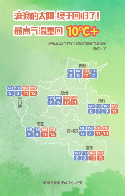 未来三天河南持续回暖 最高温15℃ - 河南省文化和旅游厅
