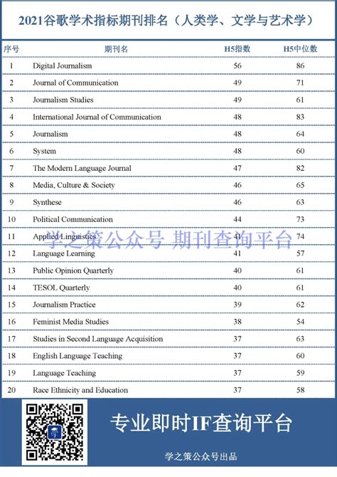 2020年中国体育学期刊影响因子排名_中国国际体育用品博览会
