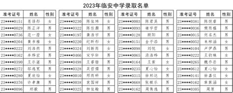 2023年广东深圳中考自主招生工作实施方案(2)_中考政策_中考网