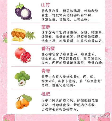 低gi水果一览表,最全水果gi值表,低gi食物表最全_大山谷图库