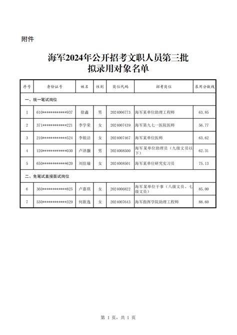 【会议通知】纪念薛庆澄教授诞辰一百周年暨学术思想研讨会，11月10日，欢迎参会！ - 脑医汇 - 神外资讯 - 神介资讯