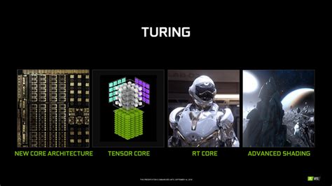 GeForce RTX 前瞻——在图灵架构初来乍到之时 | 机核