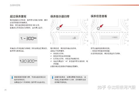 雪铁龙C4L车主必备：雪铁龙C4L说明书｜雪铁龙C4L用户手册｜雪铁龙C4L保养手册 - 知乎