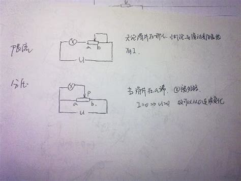 为什么电路分压式接法电压可以从零调节、而限流式不行？