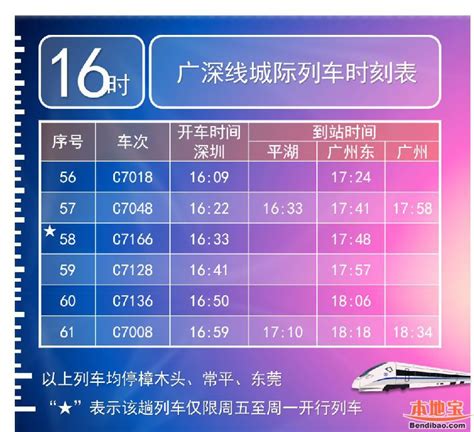 2021年五一深圳地铁各线路运营时间安排_深圳之窗