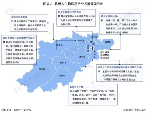 【深度】2022年杭州市产业结构全景图谱(附产业布局体系、产业空间布局、产业增加值等)_行业研究报告 - 前瞻网
