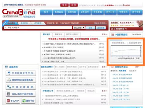 中国光大银行理财收益设计图__海报设计_广告设计_设计图库_昵图网nipic.com
