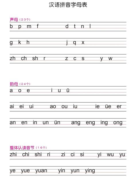 汉语拼音单元练习检测题：第一单元