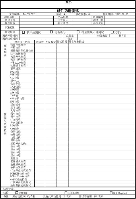 硬度测试评估报告EXCEL模板下载_报告_图客巴巴