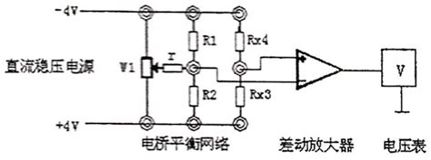 MHR-V直线位移传感器/LVDT_参数_价格_原理图-位移/位置传感器-赛斯维传感器网