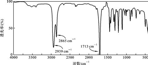 环己酮「CAS号:108-94-1」_MSDS_用途_熔点_沸点-前衍化学
