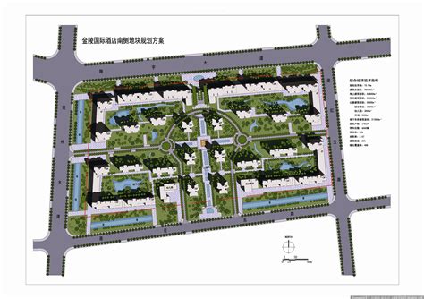 居住小区规划设计如何规划-初步方案阶段,整个住宅小区规划设计的全过程