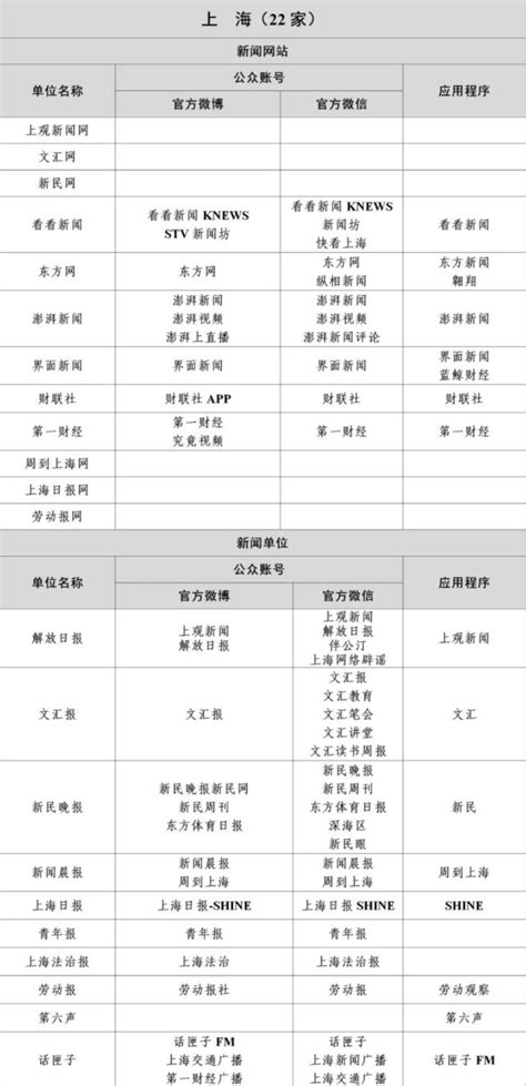 上海互联网公司排名（上海十大互联网公司排行榜）_玉环网